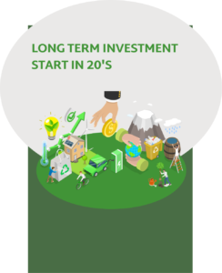 identify the best long term stocks in India in 2024